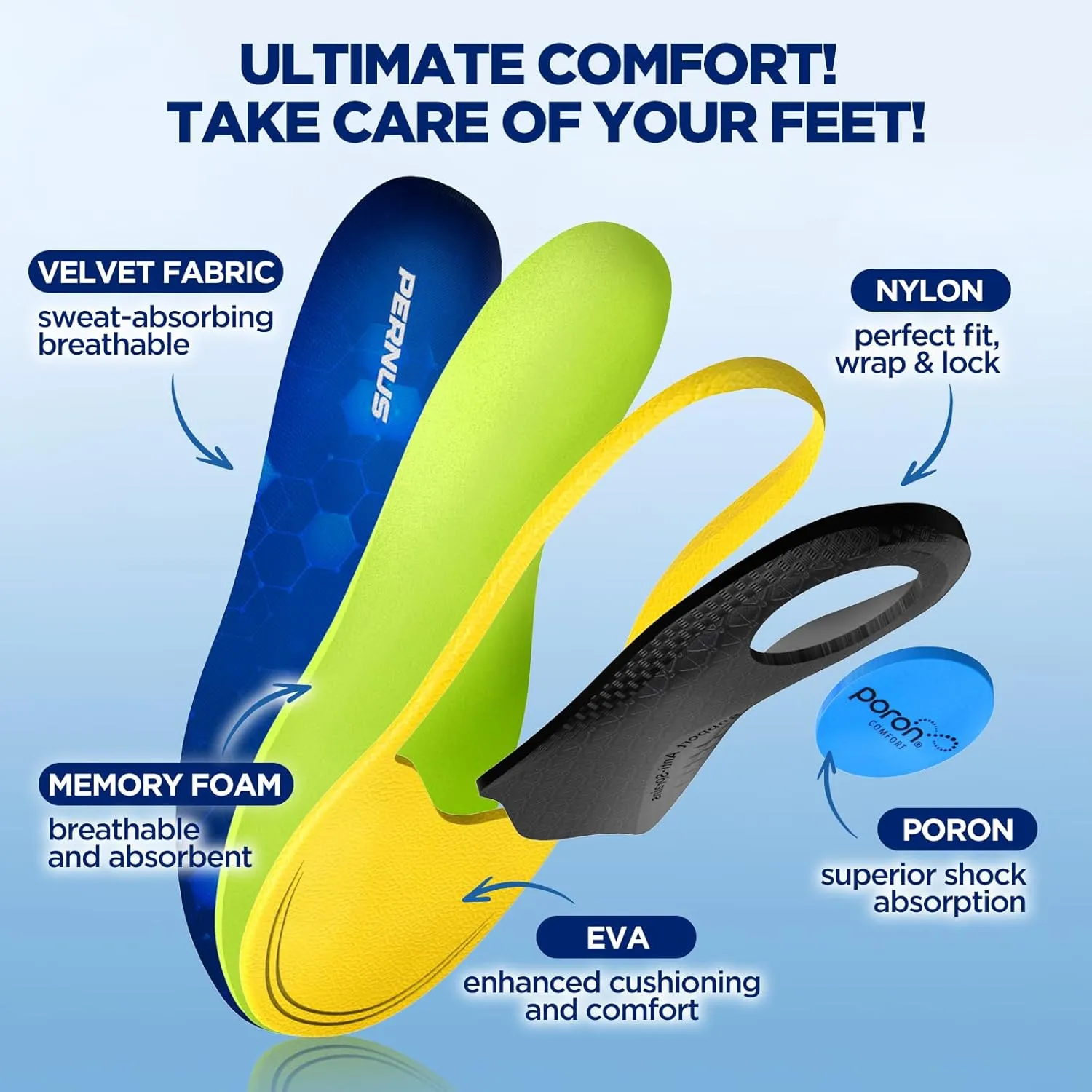 240 lbs Plantar Fasciitis Relief Insoles Men, Comfort PORON Shoe Inserts for Women, Heavy Duty High Arch Support Inserts for Pain Relief Absorb Shock, Work Boot Orthotic Insoles Flat Feet & Pronation