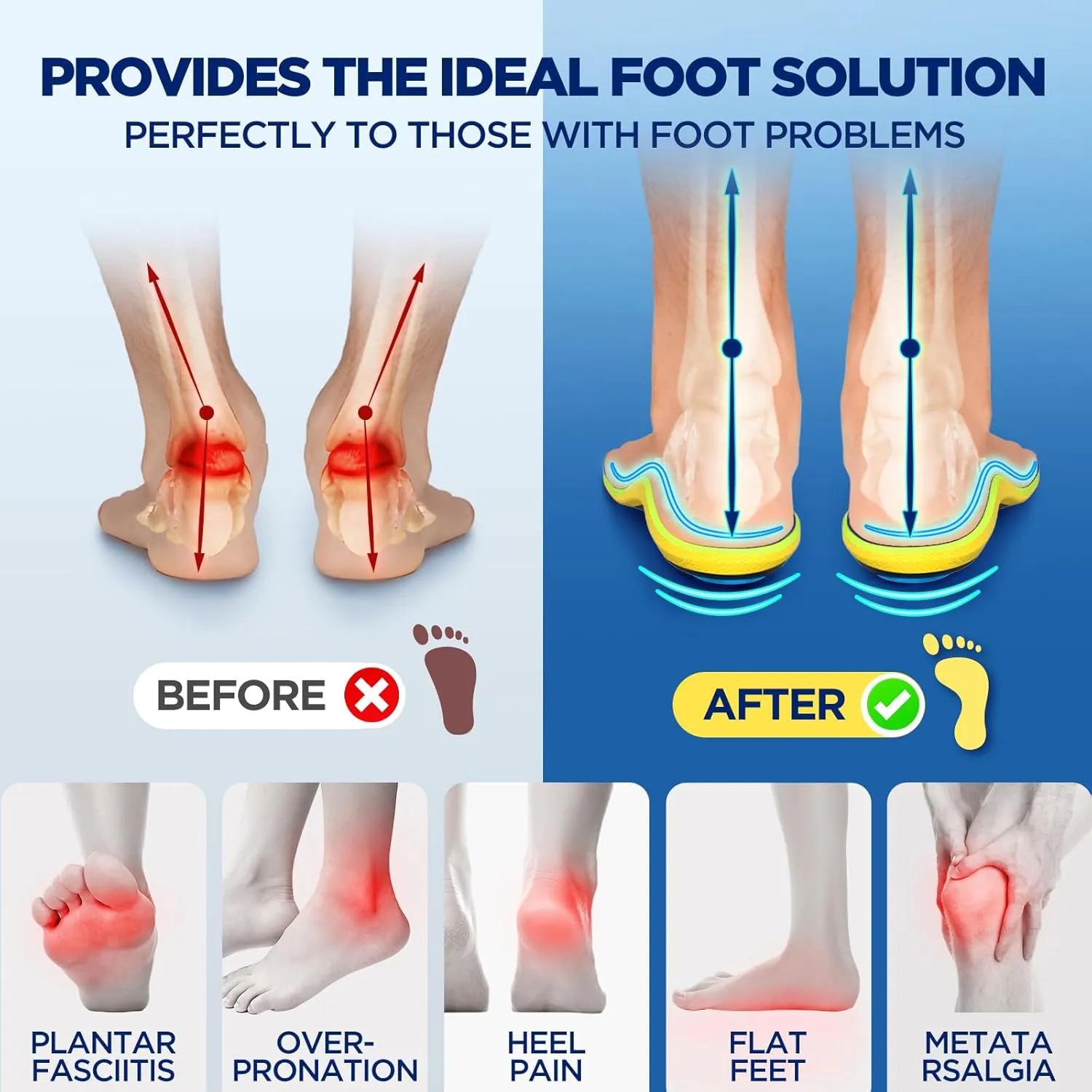 240 lbs Plantar Fasciitis Relief Insoles Men, Comfort PORON Shoe Inserts for Women, Heavy Duty High Arch Support Inserts for Pain Relief Absorb Shock, Work Boot Orthotic Insoles Flat Feet & Pronation