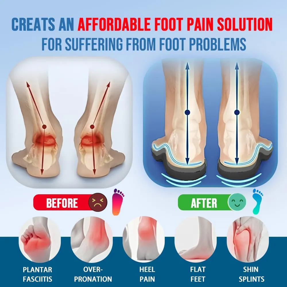 240lbs Plantar Fasciitis Relief Insoles Men Women, Comfort Metatarsal High Arch Support Shoe Inserts,Heavy Duty Orthotic Inserts for Pain Relief,Work Boot Shoe Insole for Flat Feet & Pronation