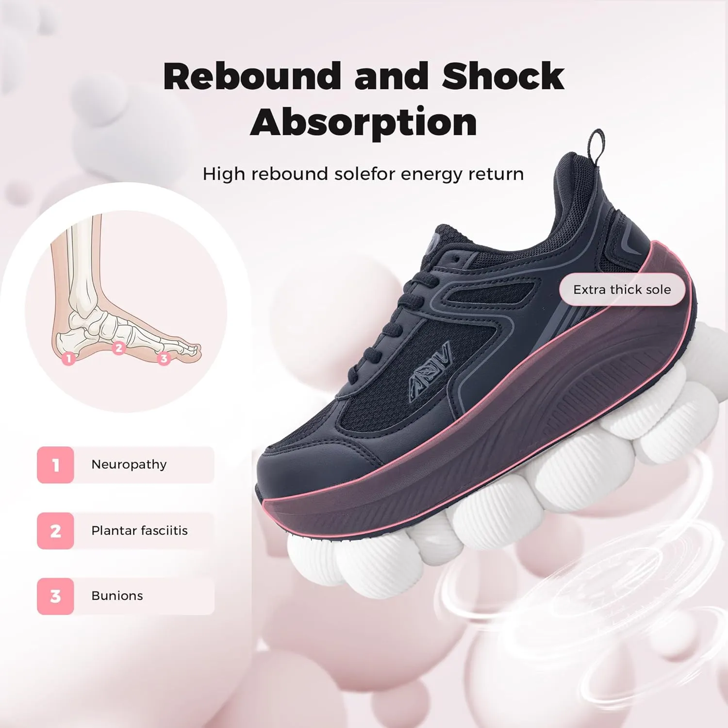 AOV Womens Walking Shoes with Arch Support Plantar Fasciitis Sneakers Orthotic Tennis for Foot Heel Pain Relief