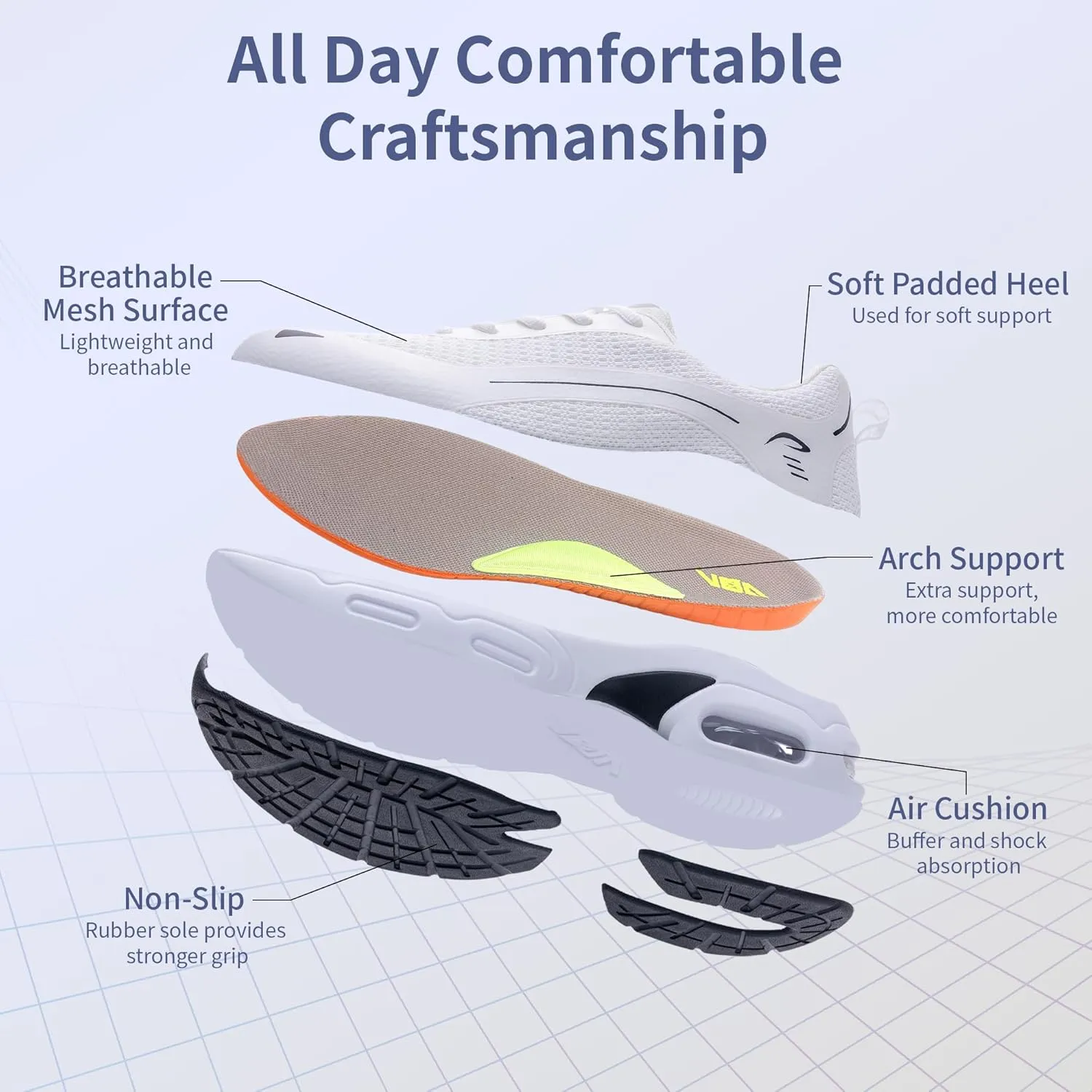 Artlea Walking Shoes Women Arch Support Sneakers Plantar Fasciitis Orthotic Tennis Sneakers Air Running Gym Shoes