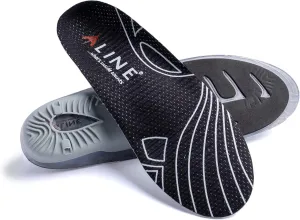Climate Shoe Inserts – Insole for Cold Weather, Shock Absorbent, Arch Support, Comfort and Warmth. Insoles for Men and Women. Black - Men 6.5-7.5 / Women 7.5-8.5 / EU 38.5-40