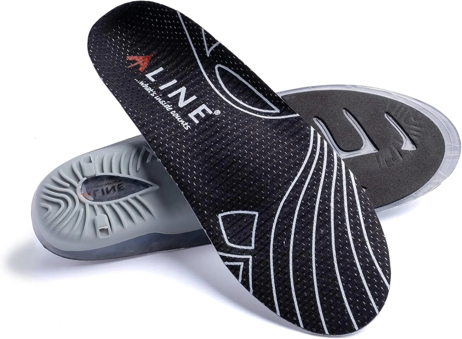 Climate Shoe Inserts – Insole for Cold Weather, Shock Absorbent, Arch Support, Comfort and Warmth. Insoles for Men and Women. Black - Men 6.5-7.5 / Women 7.5-8.5 / EU 38.5-40