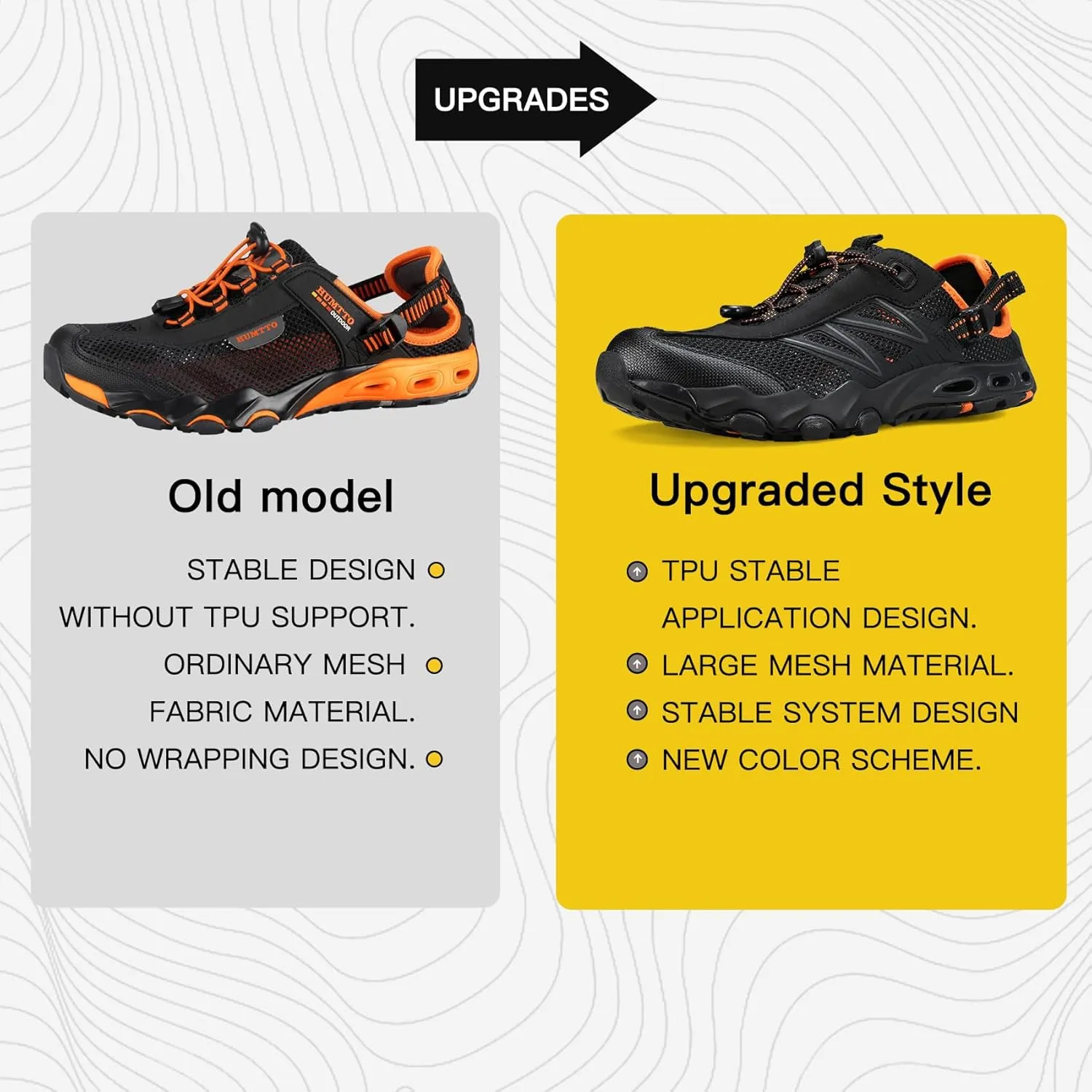HUMTTO Water Shoes Men, Quick Dry Outdoor Sports Barefoot Shoes Non-Slip Aqua Hiking Sandals for Summer Swimming, Surfing, Kayaking, Diving – Pool, Beach, Lake & River