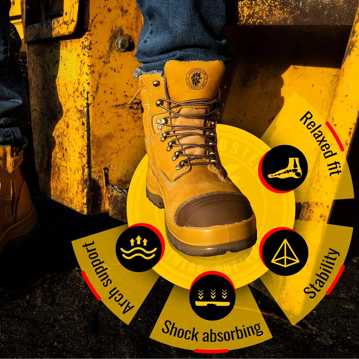 ROCKROOSTER Work Boots for Men,7 inch,Steel Toe,Side Zipper, Leather Shoes,Static Control, Breathable,Quick Dry(AK232Z -AK245Z