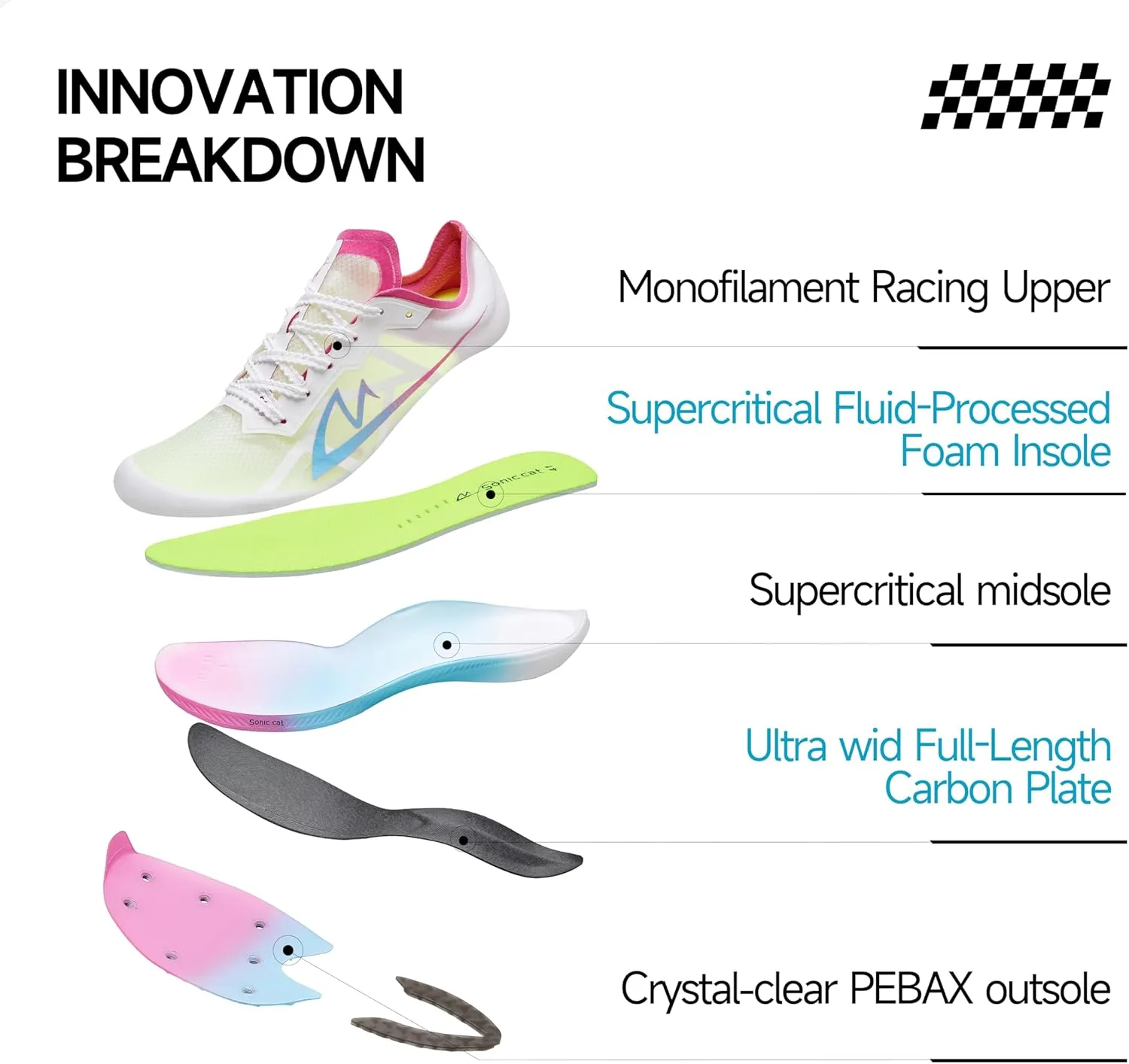 Track and Field Shoes for Men Women Kids Boys Girls Spikes Sneakers Track Race Jumping Track Shoes Professional Running Full-Length Carbon Plate Spikes Track Shoes