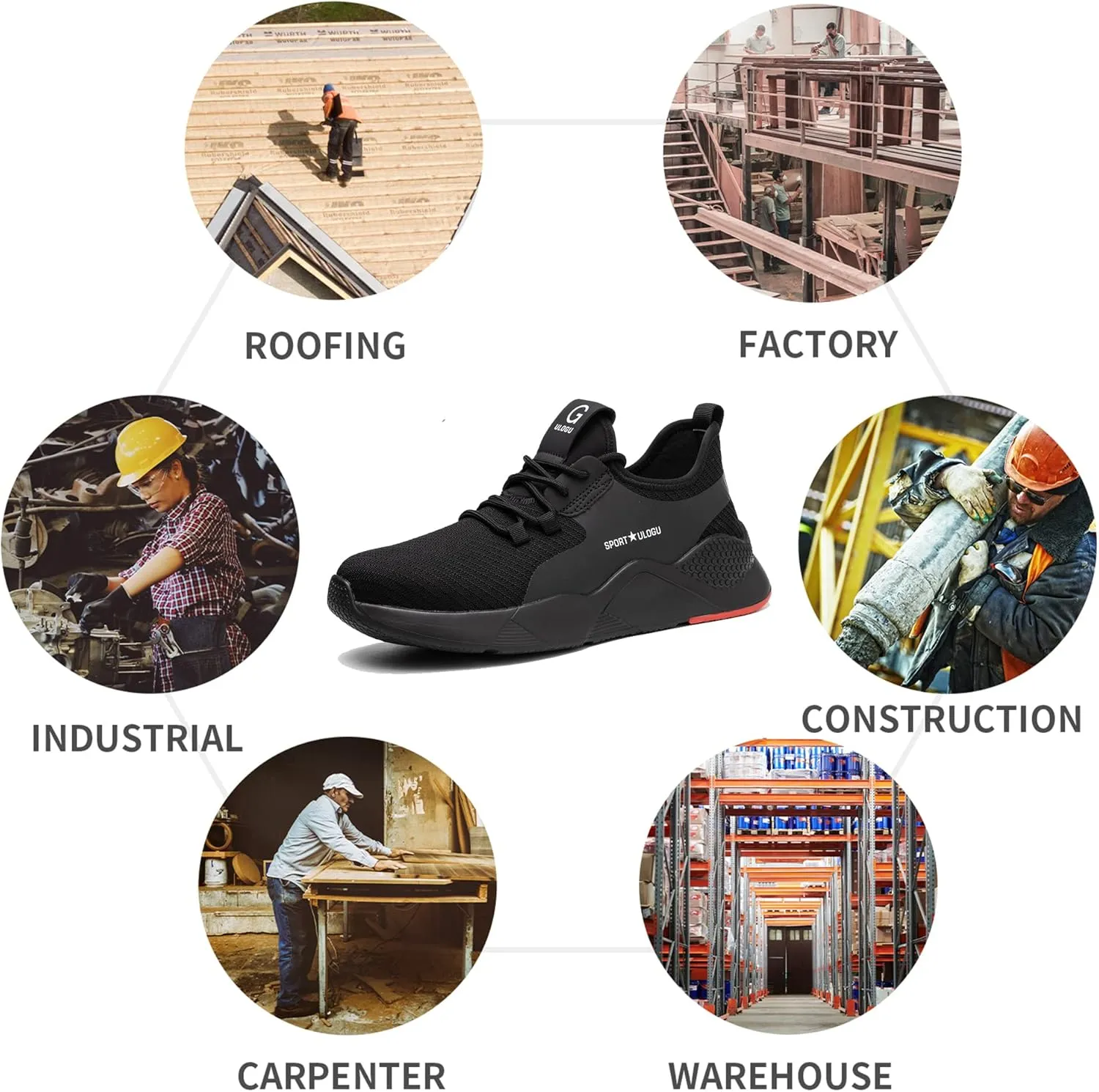 ulogu Waterproof Steel Toe Shoes for Men Women Lightweight Comfortable Puncture Proof Safety Work Sneakers Construction & Industrial