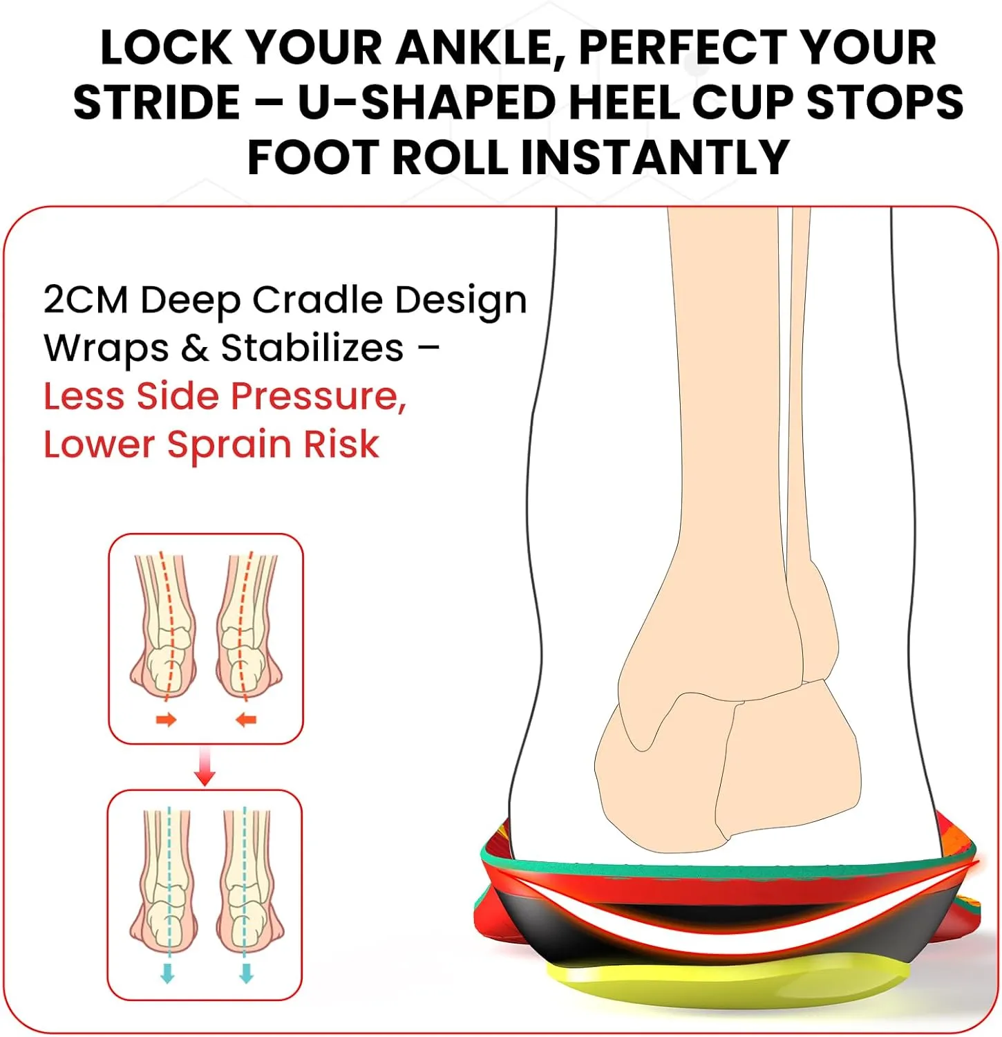 Work Boot Insoles - Anti-Fatigue Inserts with High Arch Support & Triple Shock Absorption, Deep Heel Cup, Non-Slip Toe Grip for Standing All Day, Plantar Fasciitis Insoles for Foot Pain Relief