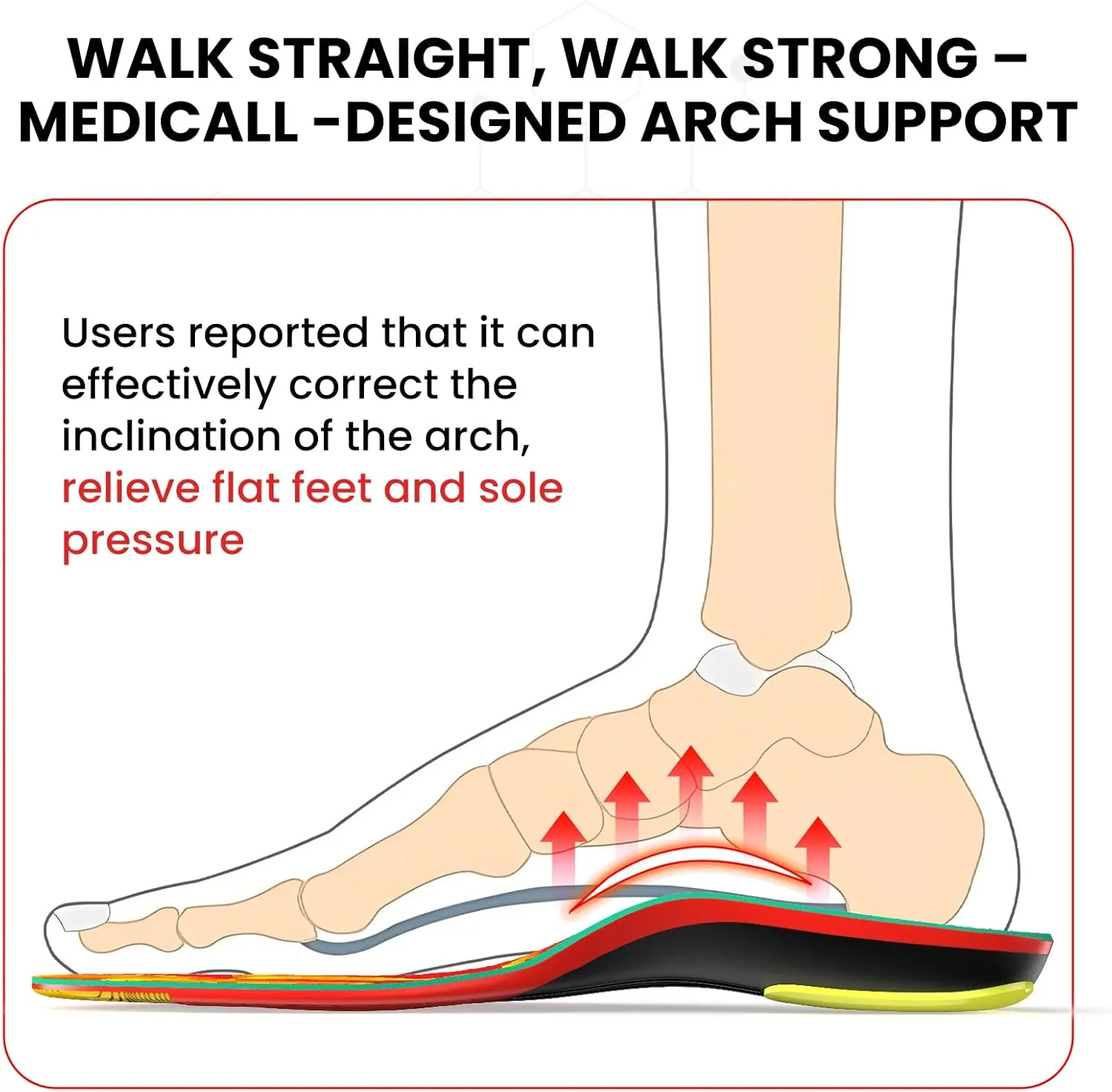 Work Boot Insoles - Anti-Fatigue Inserts with High Arch Support & Triple Shock Absorption, Deep Heel Cup, Non-Slip Toe Grip for Standing All Day, Plantar Fasciitis Insoles for Foot Pain Relief