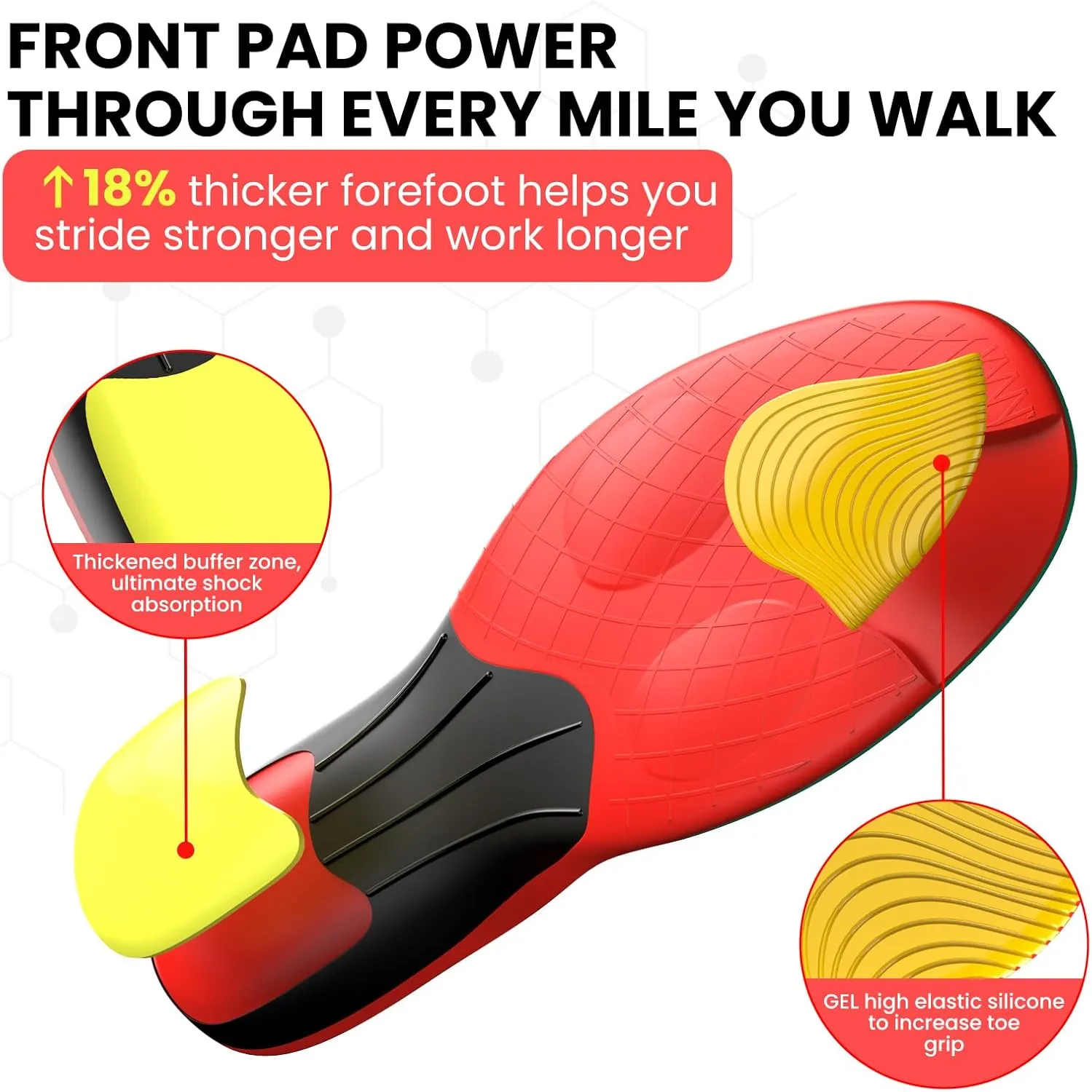 Work Boot Insoles - Anti-Fatigue Inserts with High Arch Support & Triple Shock Absorption, Deep Heel Cup, Non-Slip Toe Grip for Standing All Day, Plantar Fasciitis Insoles for Foot Pain Relief