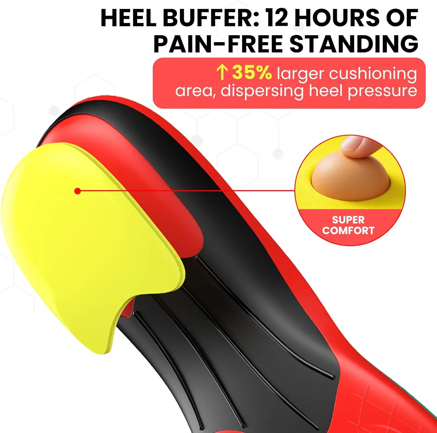 Work Boot Insoles - Anti-Fatigue Inserts with High Arch Support & Triple Shock Absorption, Deep Heel Cup, Non-Slip Toe Grip for Standing All Day, Plantar Fasciitis Insoles for Foot Pain Relief